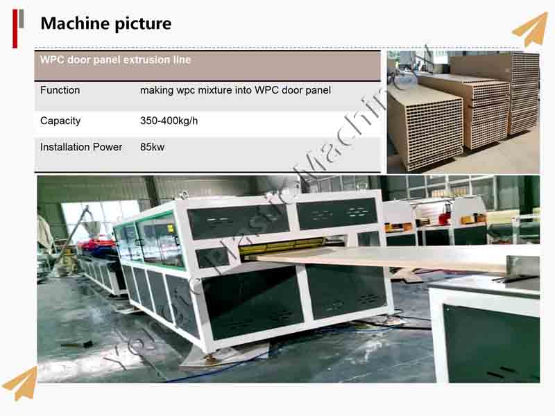 Equipamento de produção de painel de porta Yongte WPC: ajudando a nova tendência de casas ecologicamente corretas